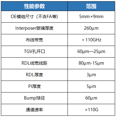 1745464940315110.png 1745464934405.png