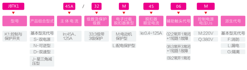 a1f4185377fe4991ae3601006e494ca5 a1f4185377fe4991ae3601006e494ca5
