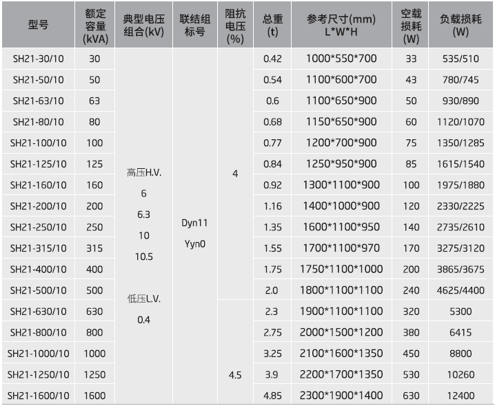 7508f94ed7de49b5884773f43c1a6423 7508f94ed7de49b5884773f43c1a6423